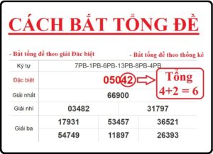 Cach-bat-tong-de-chuan-xac-nhat-nam-2022