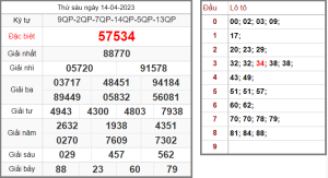 Soi-cau-247-du-doan-ket-qua-XSMB-ngay-16-4-2023