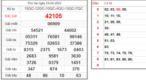 Soi-cau-247-ngay-25-04-2023