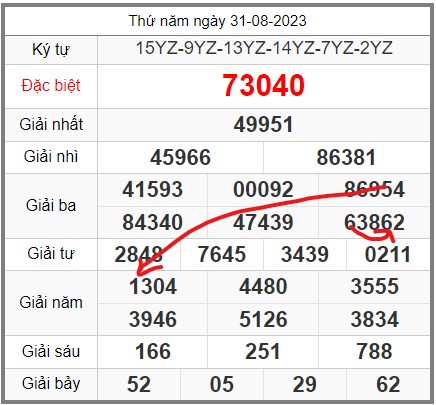 Soi-cau-247-ngay-01-09-2023