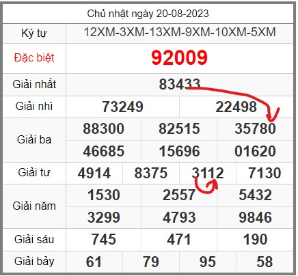 Soi-cau-247-ngay-21-08-2023