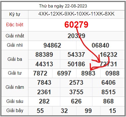 Soi-cau-247-ngay-23-08-2023