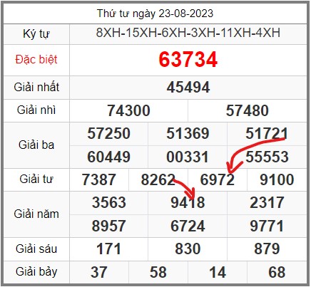 Soi-cau-247-ngay-24-08-2023