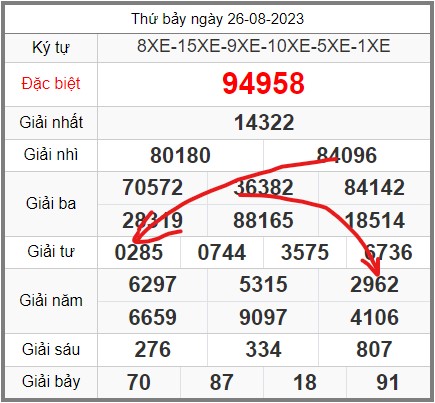 Soi-cau-247-ngay-27-08-2023