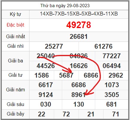 Soi-cau-247-ngay-30-08-2023