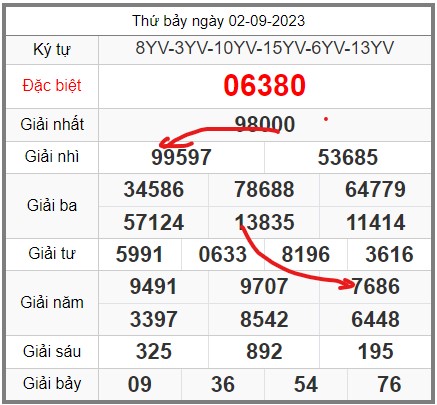 Soi-cau-247-ngay-03-09-2023