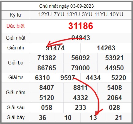 Soi-cau-247-ngay-04-09-2023