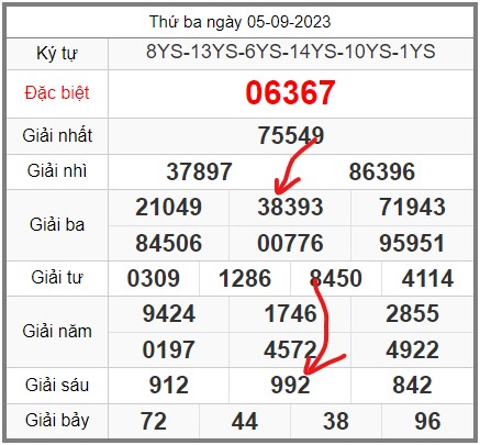 Soi-cau-247-ngay-06-09-2023