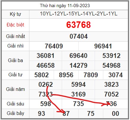 Soi-cau-247-ngay-12-09-2023