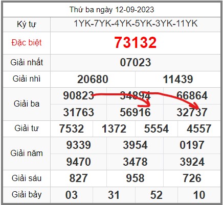 Soi-cau-247-ngay-13-09-2023