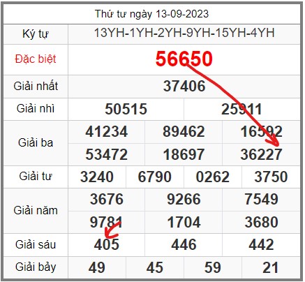 Soi-cau-247-ngay-14-09-2023