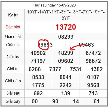 Soi-cau-247-ngay-16-09-2023