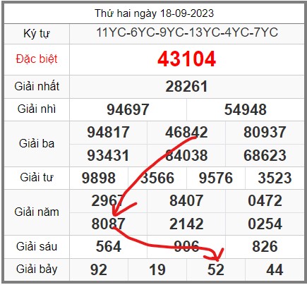 Soi-cau-247-ngay-19-09-2023