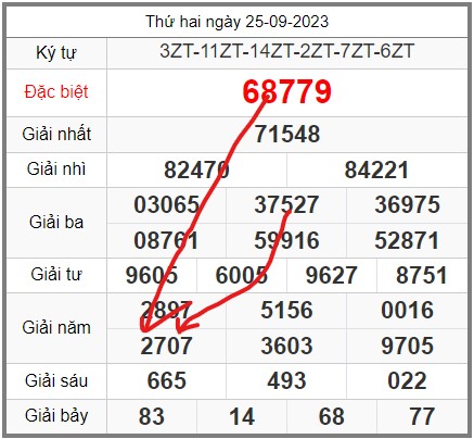 soi-cau-247-ngay-26-09-2023