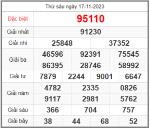 Soi-cau-247-ngay-18-11-2023