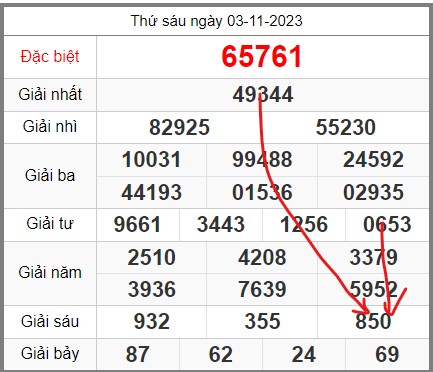 soi-cau-247-ngay-04-11-2023