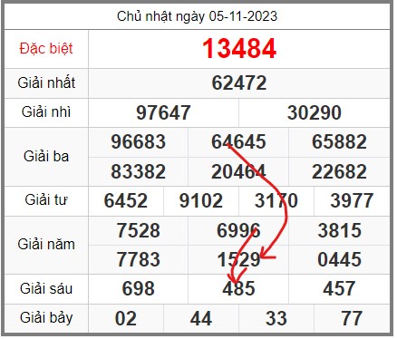 soi-cau-247-ngay-06-11-2023