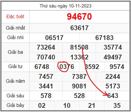 soi-cau-247-ngay-11-11-2023