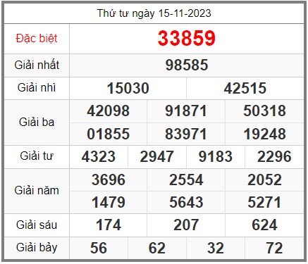 soi-cau-247-ngay-16-11-2023