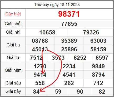 soi-cau-247-ngay-19-11-2023