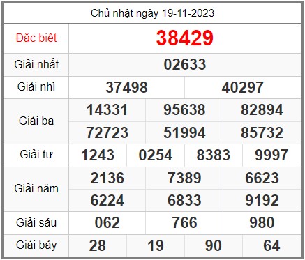 soi-cau-247-ngay-20-11-2023