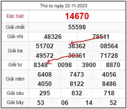 soi-cau-247-ngay-23-11-2023