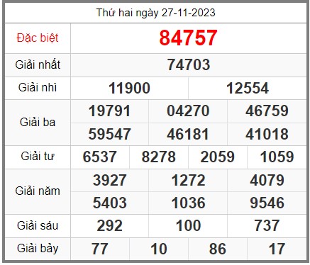 soi-cau-247-ngay-28-11-2023