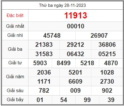 soi-cau-247-ngay-29-11-2023