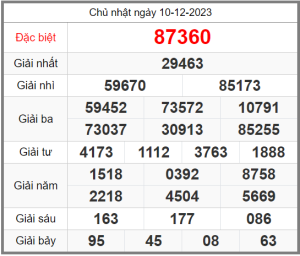 Soi-cau-247-ngay-11-12-2023