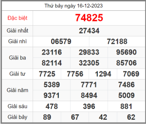 Soi-cau-247-ngay-17-12-2023