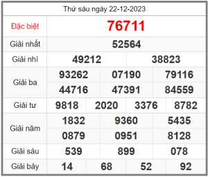 Soi-cau-247-ngay-23-12-2023