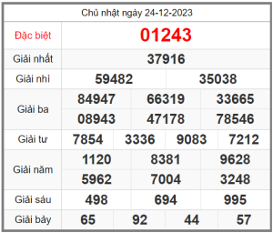 Soi-cau-247-ngay-25-12-2023