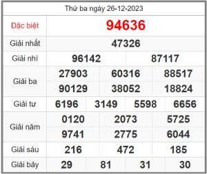 Soi-cau-247-ngay-27-12-2023