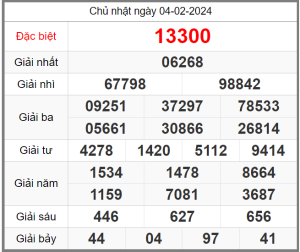 soi-cau-247-ngay-05-02-2024