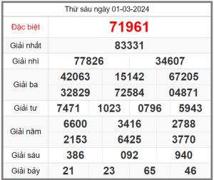 soi-cau-247-ngay-02-03-2024