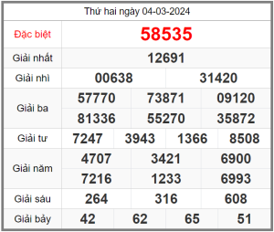 soi-cau-247-ngay-05-03-2024