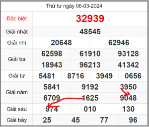 soi-cau-247-ngay-07-03-2024