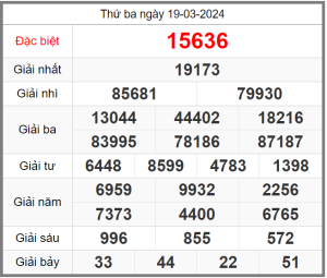 soi-cau-247-ngay-20-03-2024