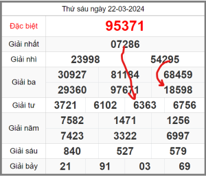 Đề về tổng 8 hôm sau đánh số gì