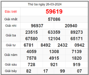 soi-cau-247-ngay-27-03-2024