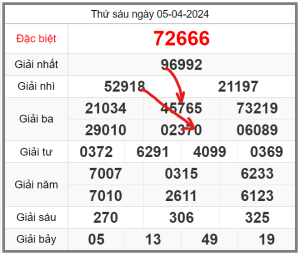 soi-cau-247-ngay-06-04-2024