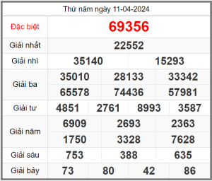 soi-cau-247-ngay-12-04-2024