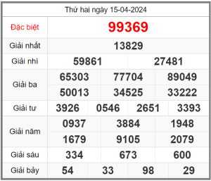 soi-cau-247-ngay-16-04-2024