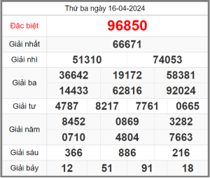 soi-cau-247-ngay-17-04-2024