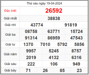 soi-cau-247-ngay-20-04-2024