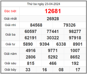 soi-cau-247-ngay-24-04-2024