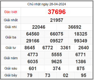 soi-cau-247-ngay-29-04-2024