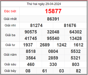 soi-cau-247-ngay-30-04-2024