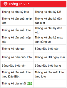 Thong-ke-KQXSMB-moi-ngay-la-gi