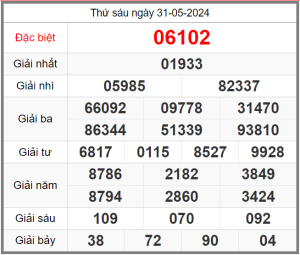 soi-cau-247-ngay-01-06-2024